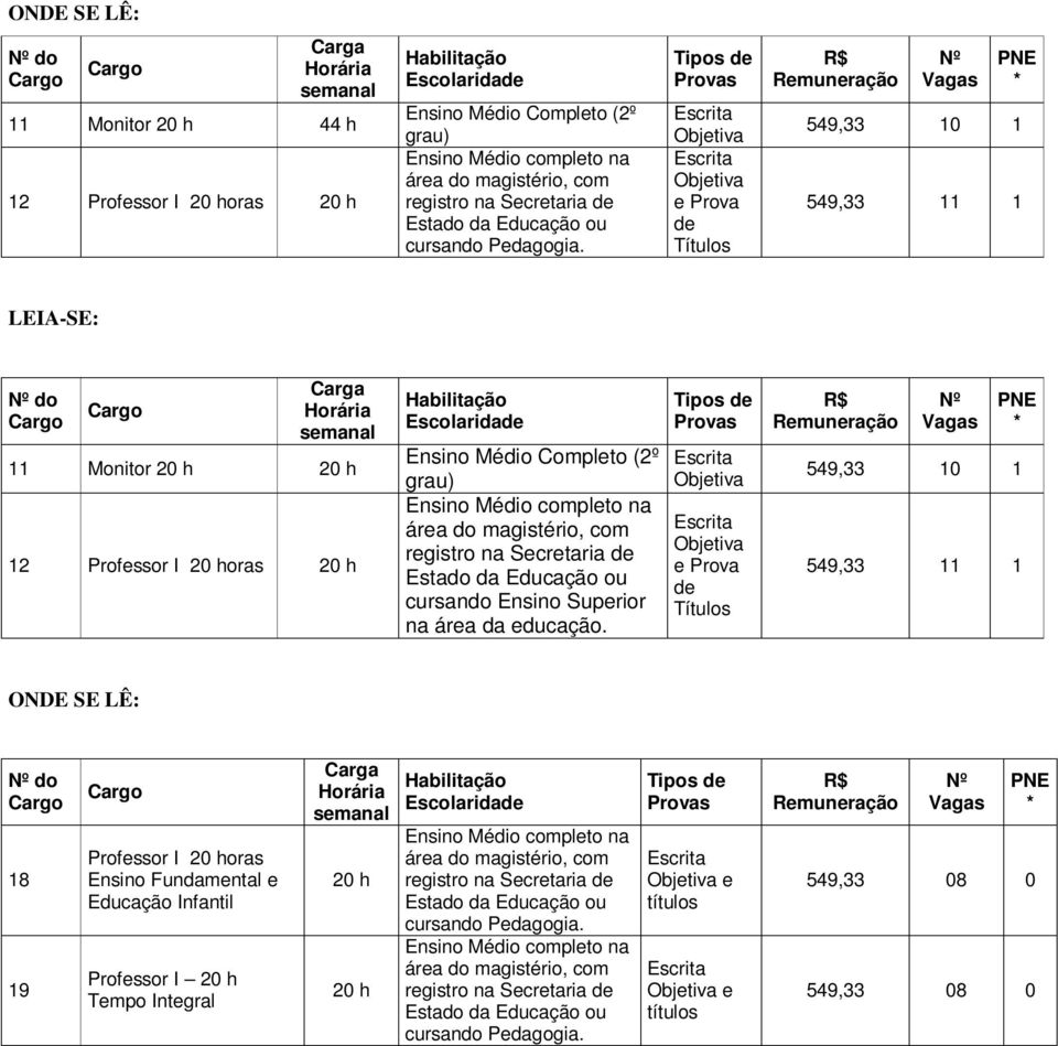 Ensino Superior na área da educação.