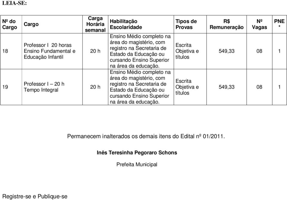 cursando Ensino Superior na área da educação.