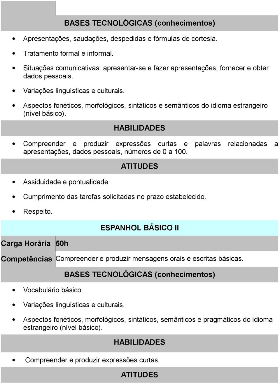 Aspectos fonéticos, morfológicos, sintáticos e semânticos do idioma estrangeiro (nível básico).