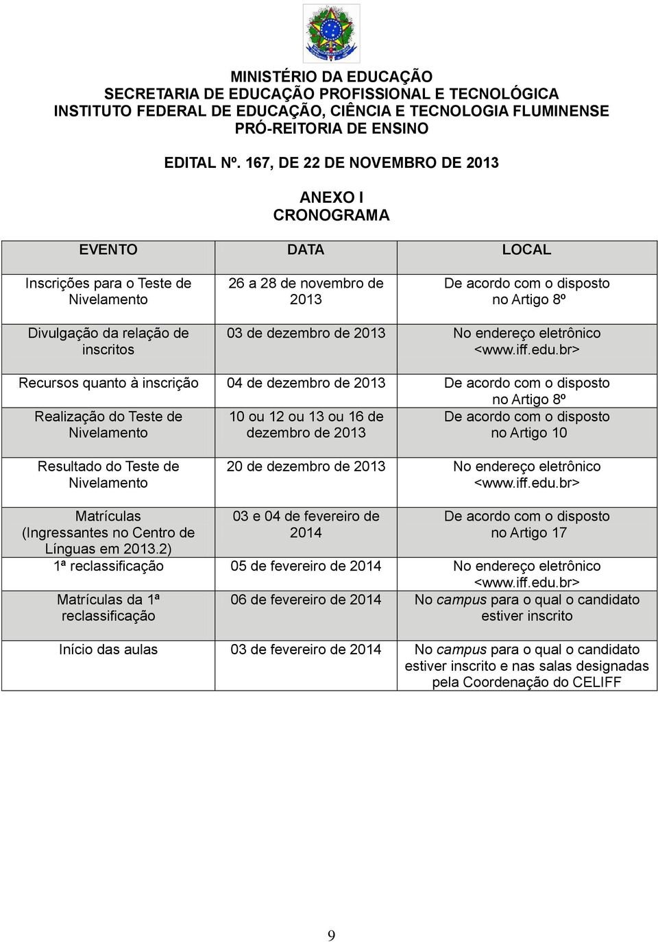 br> Recursos quanto à inscrição 04 de dezembro de 2013 De acordo com o disposto no Artigo 8º Realização do Teste de Nivelamento 10 ou 12 ou 13 ou 16 de dezembro de 2013 De acordo com o disposto no