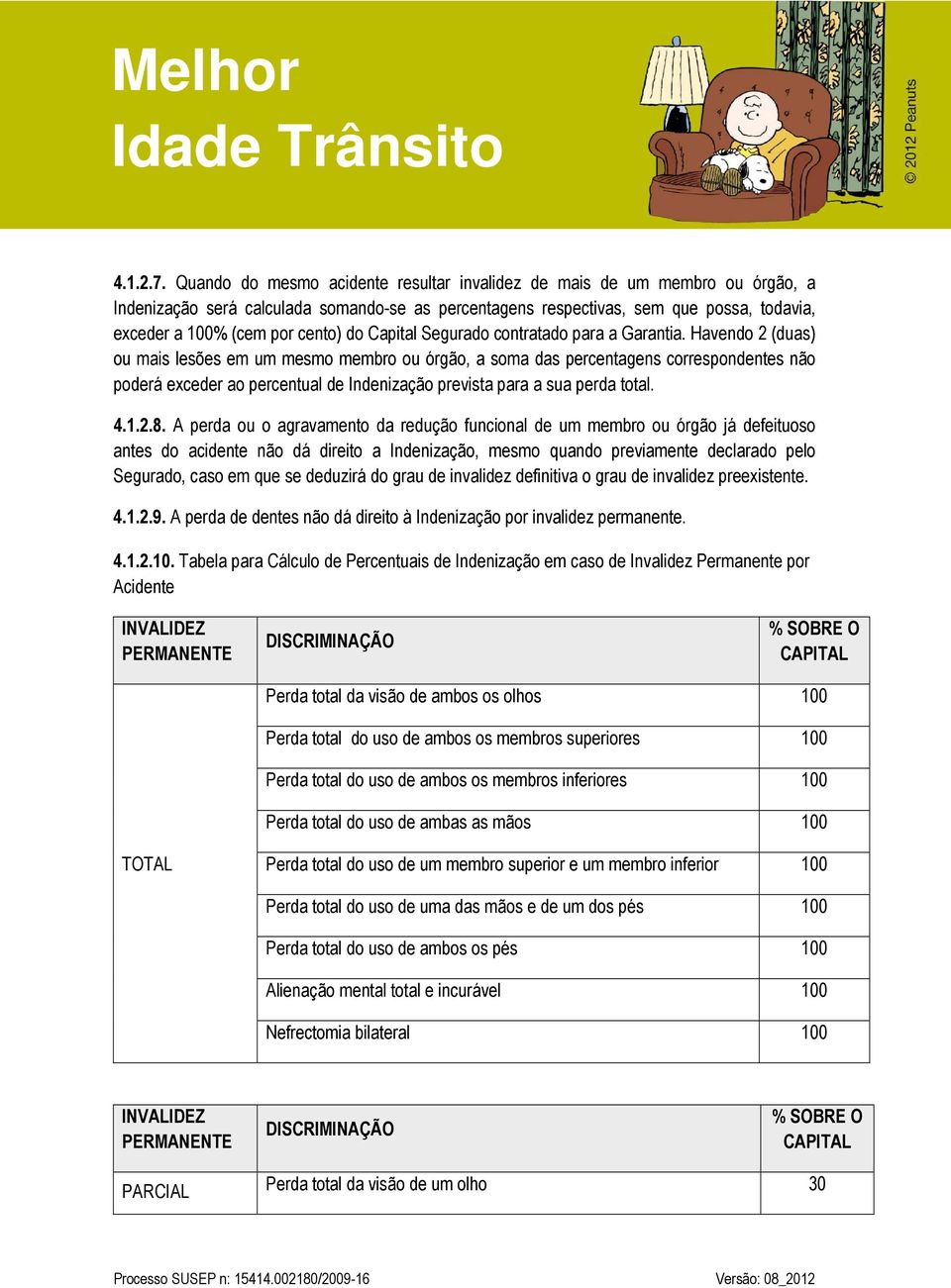 do Capital Segurado contratado para a Garantia.