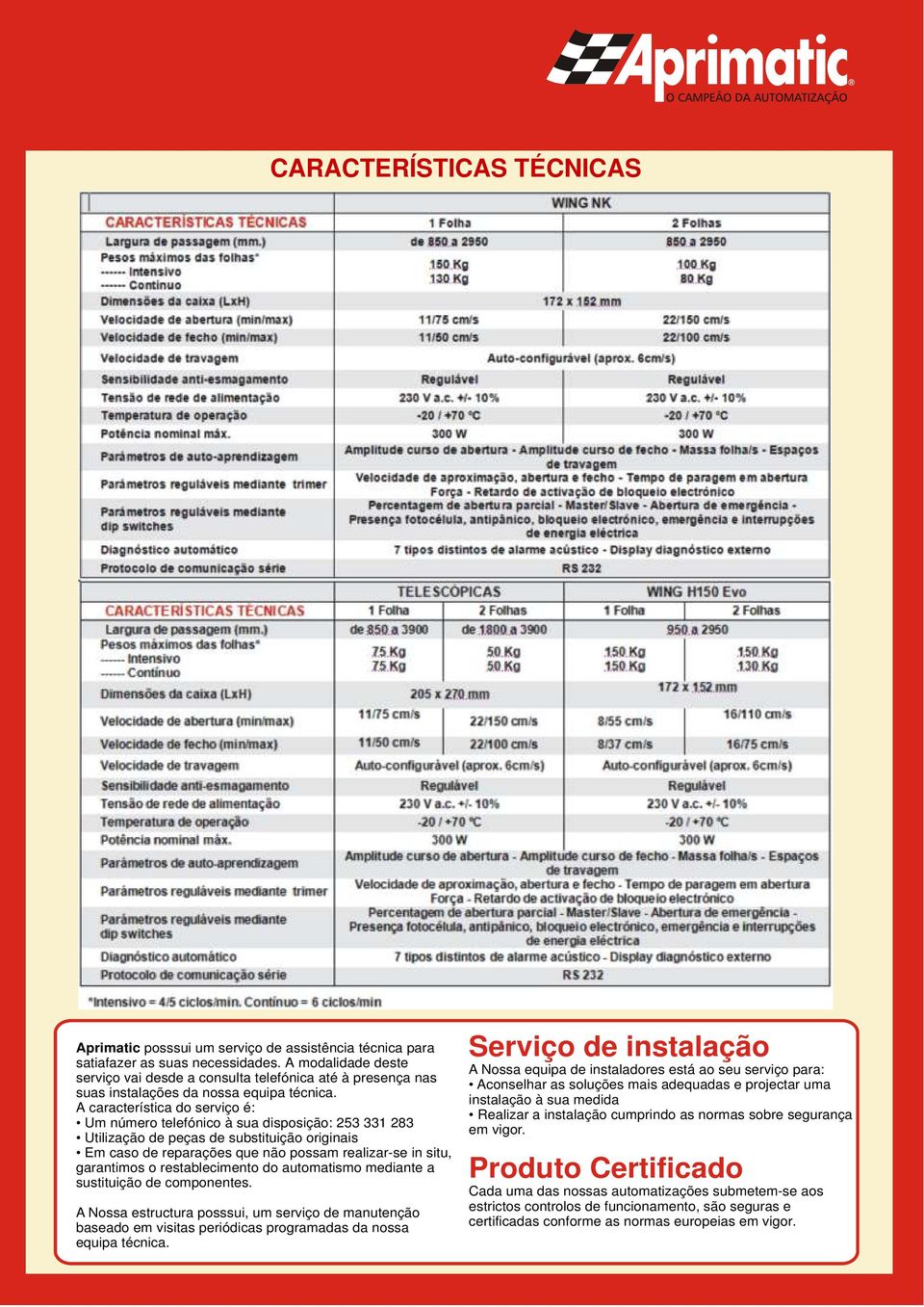 A característica do serviço é: Um número telefónico à sua disposição: 253 331 283 Utilização de peças de substituição originais Em caso de reparações que não possam realizar-se in situ, garantimos o