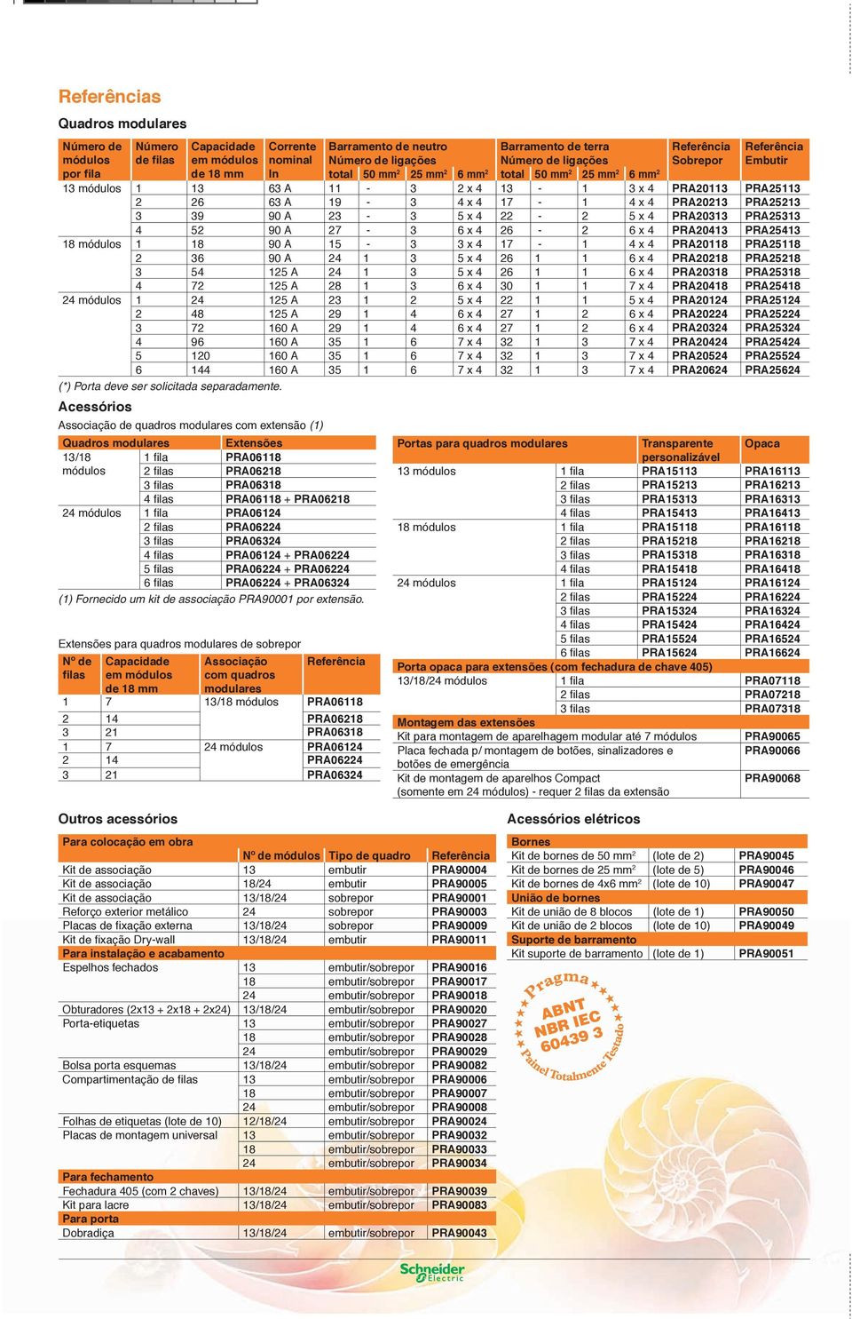 R58 R5 R5 R5 R5 R55 R5 cessórios 8 para quadros de Nº de filas Capacidade em de 8 mm ssociação com quadros /8 R08 R08 R08 R0 R0 R0 ortas para quadros ransparente personalizável R5 fila R5 filas R5