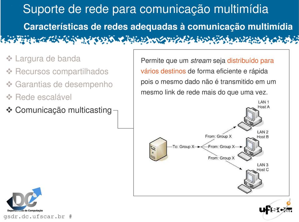 multicasting Permite que um stream seja distribuído para vários destinos de forma