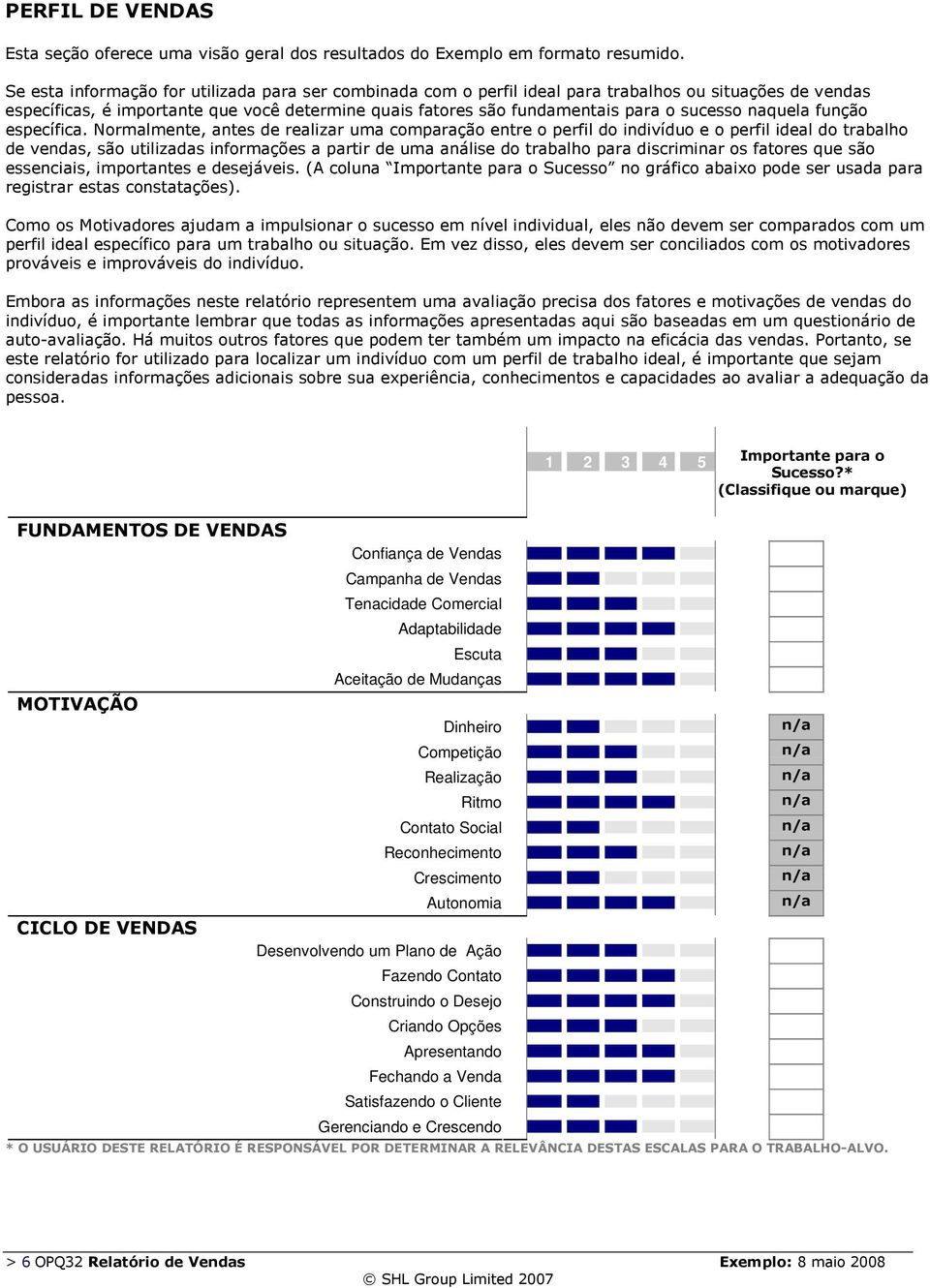 naquela função específica.