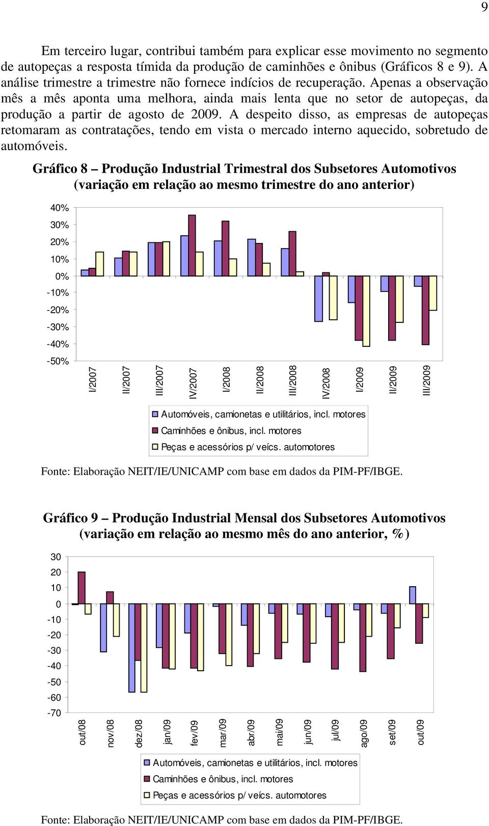 Apenas a observação mês a mês aponta uma melhora, ainda mais lenta que no setor de autopeças, da produção a partir de agosto de 2009.