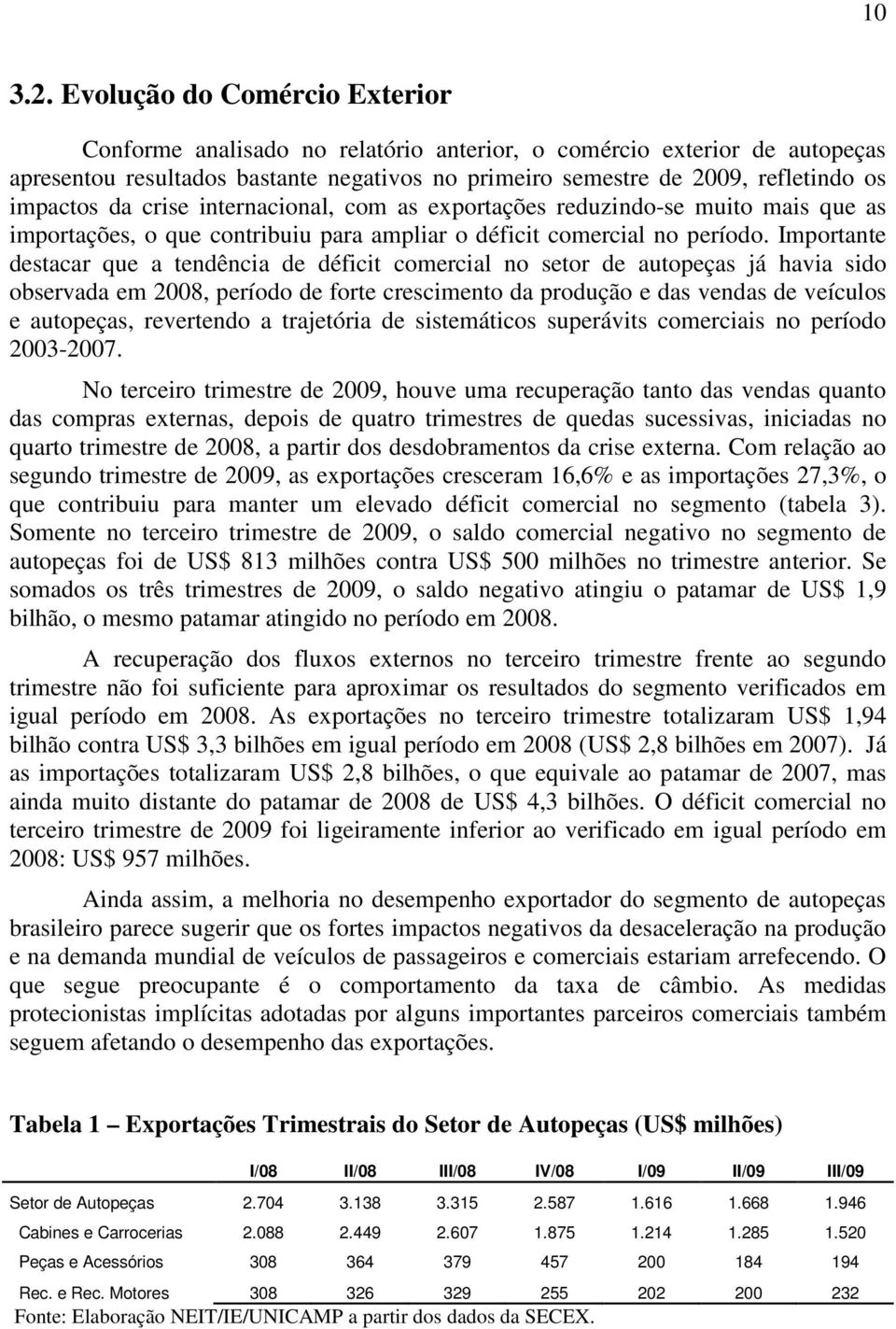 da crise internacional, com as exportações reduzindo-se muito mais que as importações, o que contribuiu para ampliar o déficit comercial no período.