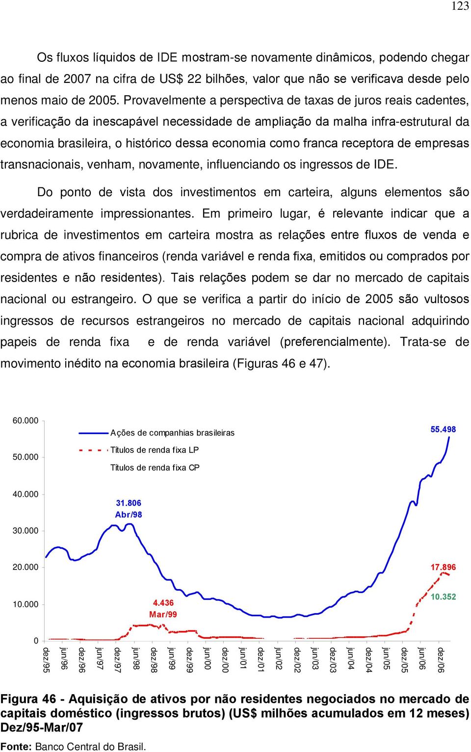 franca receptora de empresas transnacionais, venham, novamente, influenciando os ingressos de IDE.