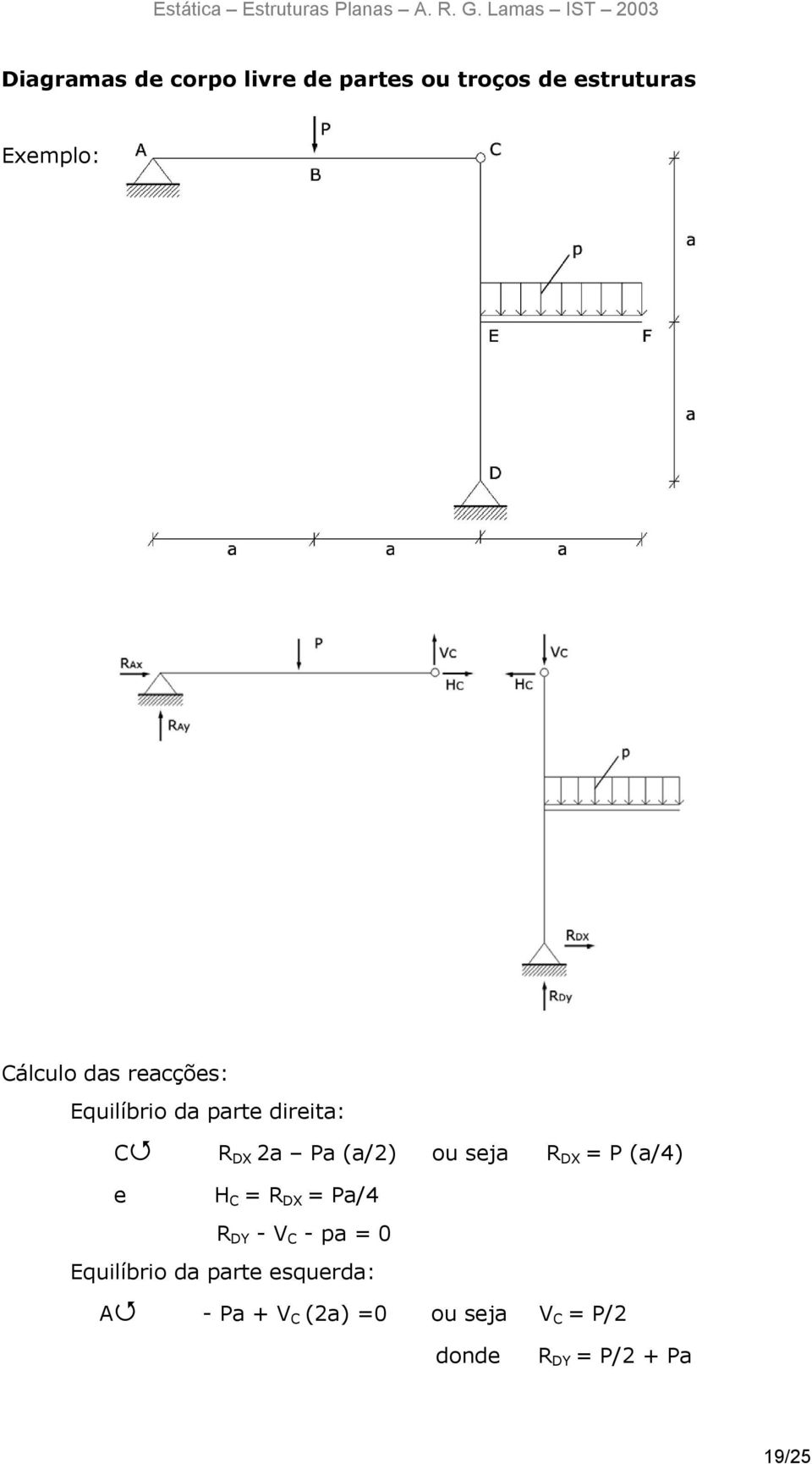 seja R DX = P (a/4) e H C = R DX = Pa/4 R DY - V C - pa = 0 Equilíbrio da