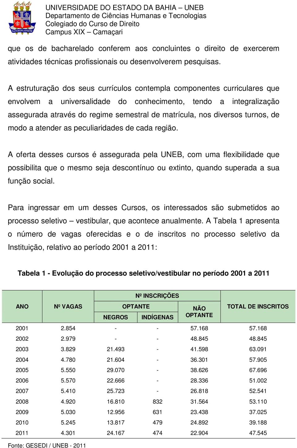 diversos turnos, de modo a atender as peculiaridades de cada região.