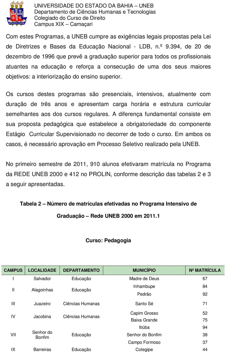 superior. Os cursos destes programas são presenciais, intensivos, atualmente com duração de três anos e apresentam carga horária e estrutura curricular semelhantes aos dos cursos regulares.