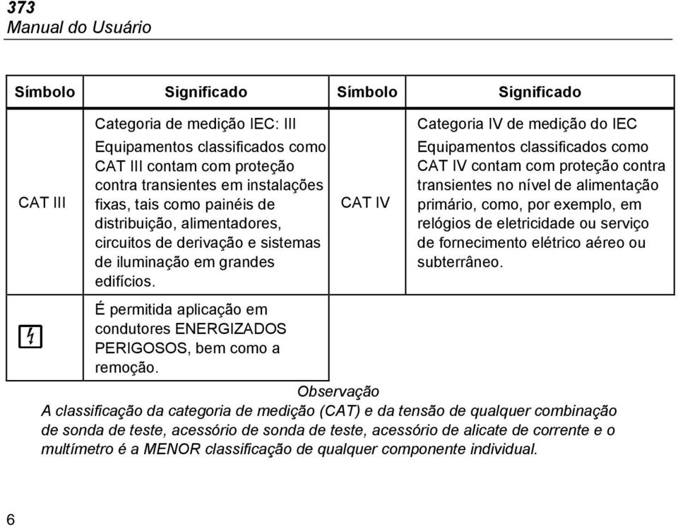 CAT IV Categoria IV de medição do IEC Equipamentos classificados como CAT IV contam com proteção contra transientes no nível de alimentação primário, como, por exemplo, em relógios de eletricidade ou