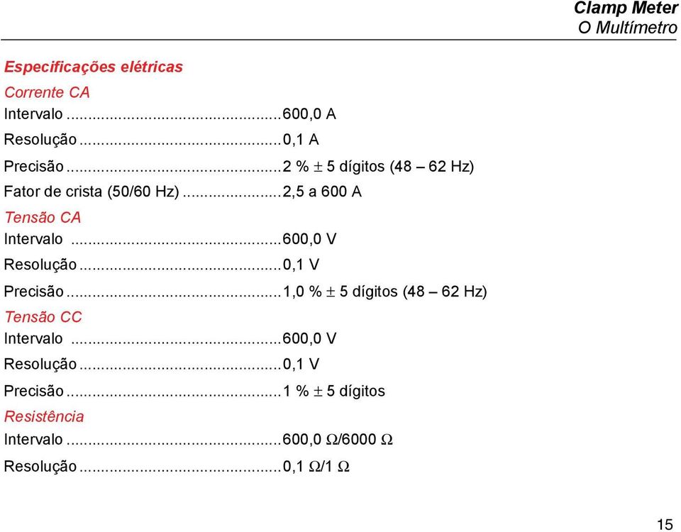 ..2,5 a 600 A Tensão CA Intervalo...600,0 V Resolução...0,1 V Precisão.