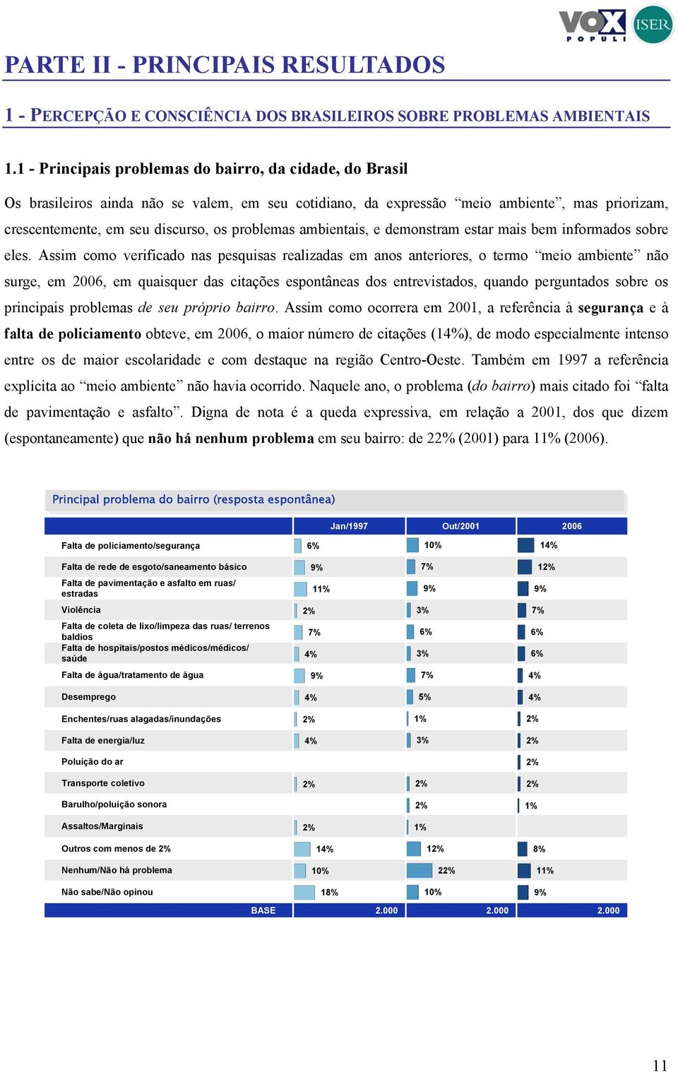 ambientais, e demonstram estar mais bem informados sobre eles.