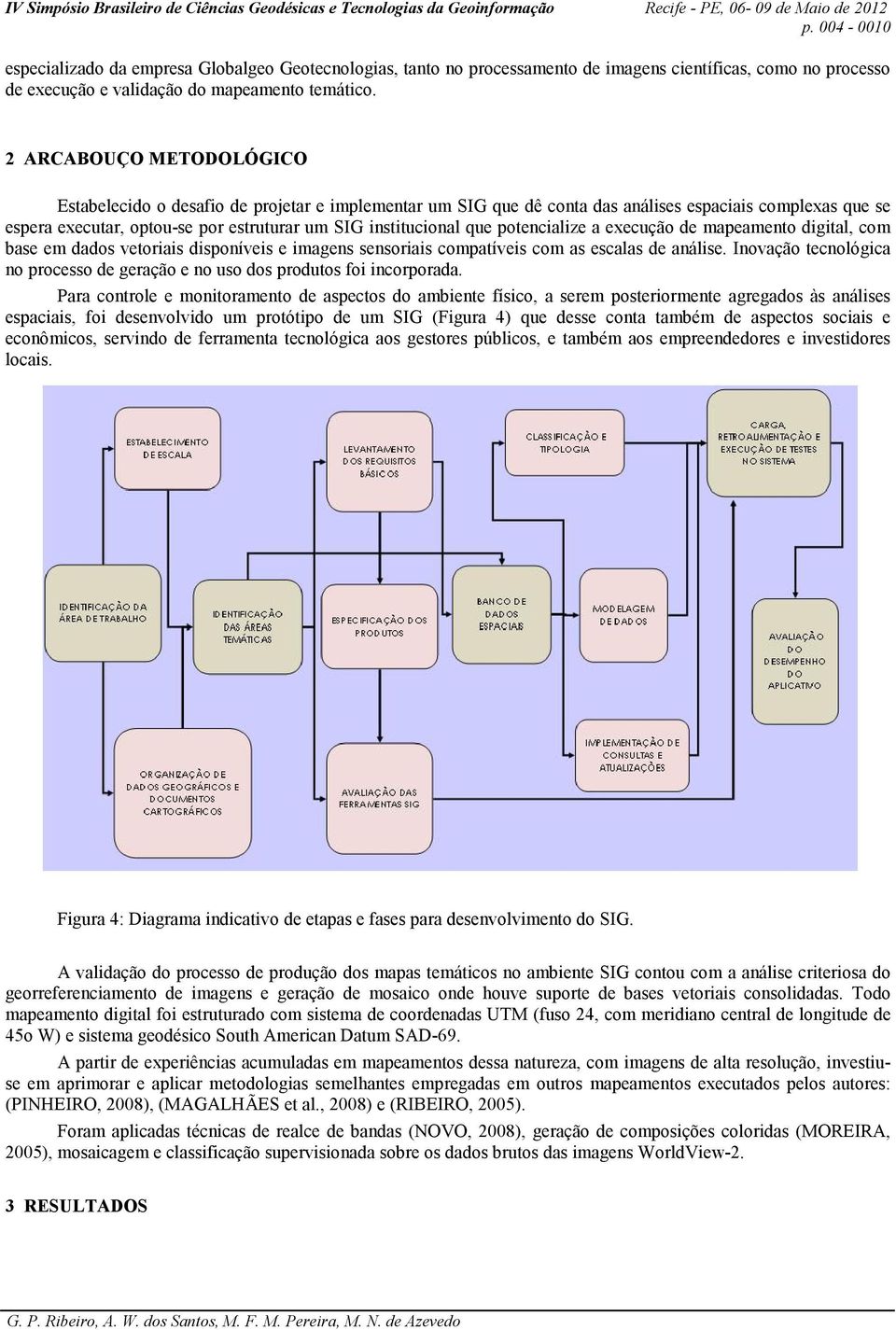 potencialize a execução de mapeamento digital, com base em dados vetoriais disponíveis e imagens sensoriais compatíveis com as escalas de análise.