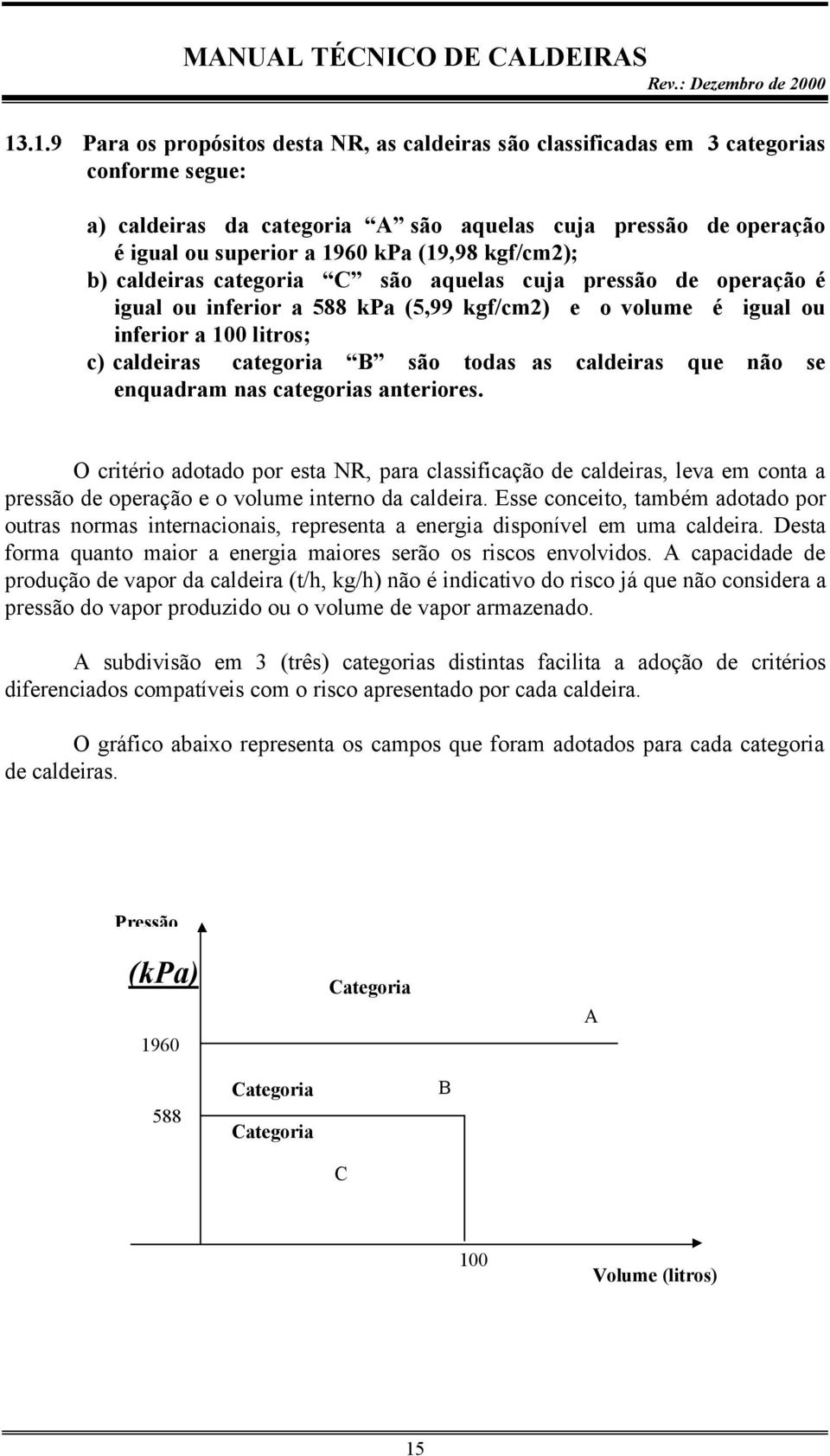 todas as caldeiras que não se enquadram nas categorias anteriores. O critério adotado por esta NR, para classificação de caldeiras, leva em conta a pressão de operação e o volume interno da caldeira.