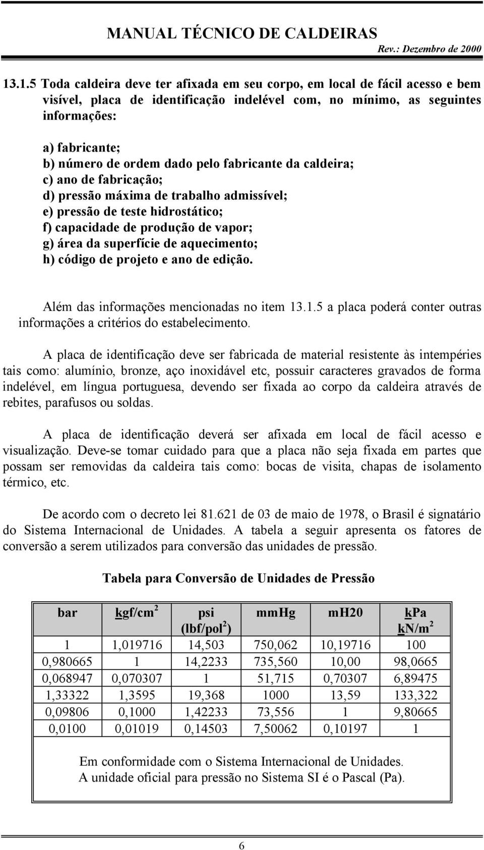 aquecimento; h) código de projeto e ano de edição. Além das informações mencionadas no item 13.1.5 a placa poderá conter outras informações a critérios do estabelecimento.