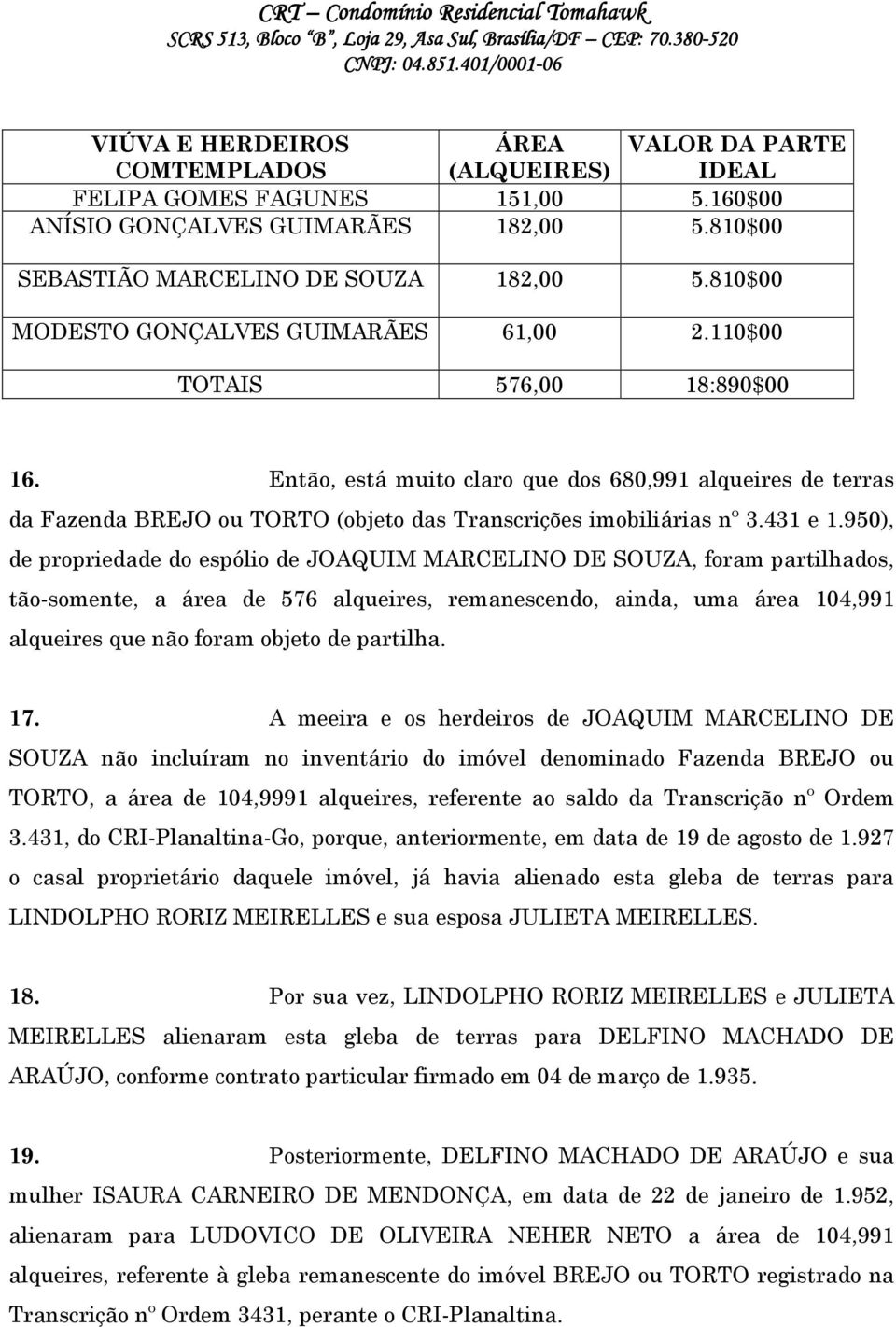 Então, está muito claro que dos 680,991 alqueires de terras da Fazenda BREJO ou TORTO (objeto das Transcrições imobiliárias nº 3.431 e 1.