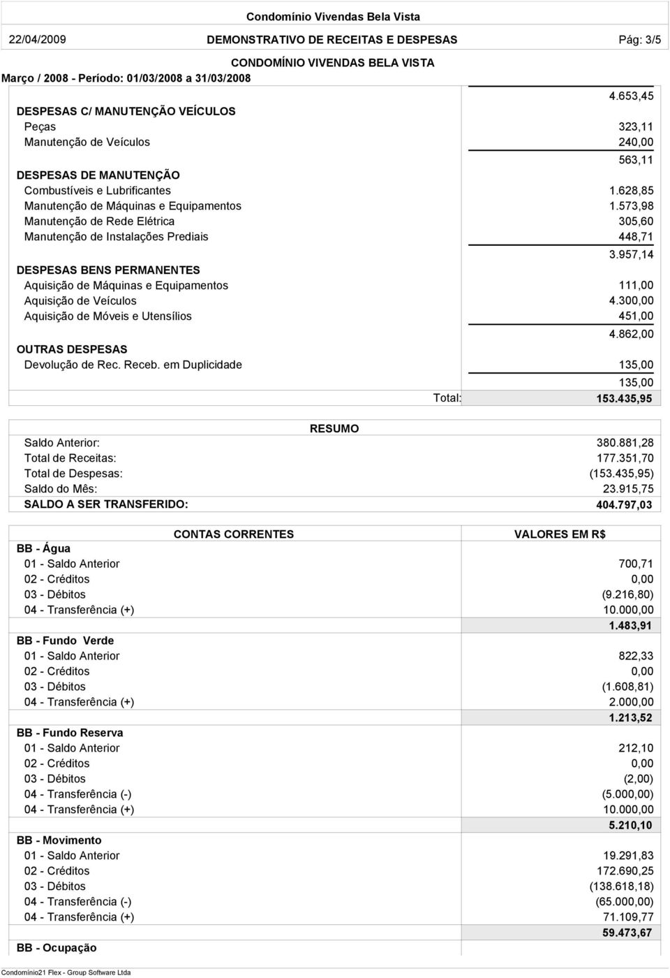 OUTRAS DESPESAS Devolução de Rec. Receb. em Duplicidade 4.653,45 323,11 24 563,11 1.628,85 1.573,98 305,60 448,71 3.957,14 111,00 4.30 451,00 4.862,00 135,00 135,00 Total: 153.