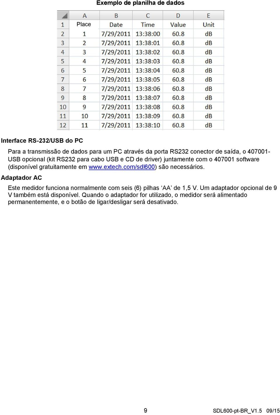 com/sdl600) são necessários. Adaptador AC Este medidor funciona normalmente com seis (6) pilhas AA de 1,5 V.