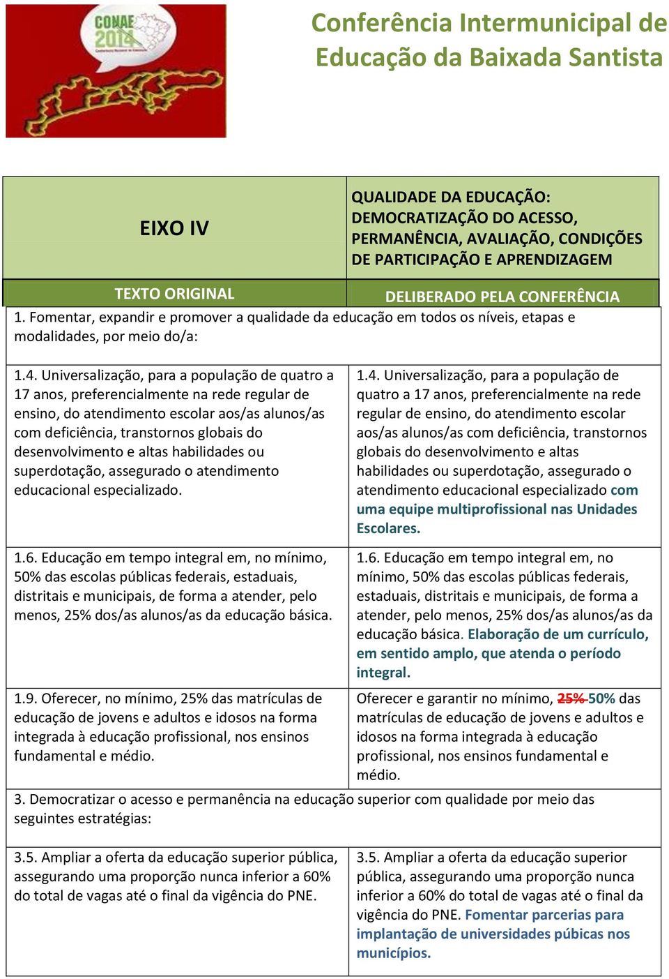 Universalização, para a população de quatro a 17 anos, preferencialmente na rede regular de ensino, do atendimento escolar aos/as alunos/as com deficiência, transtornos globais do desenvolvimento e