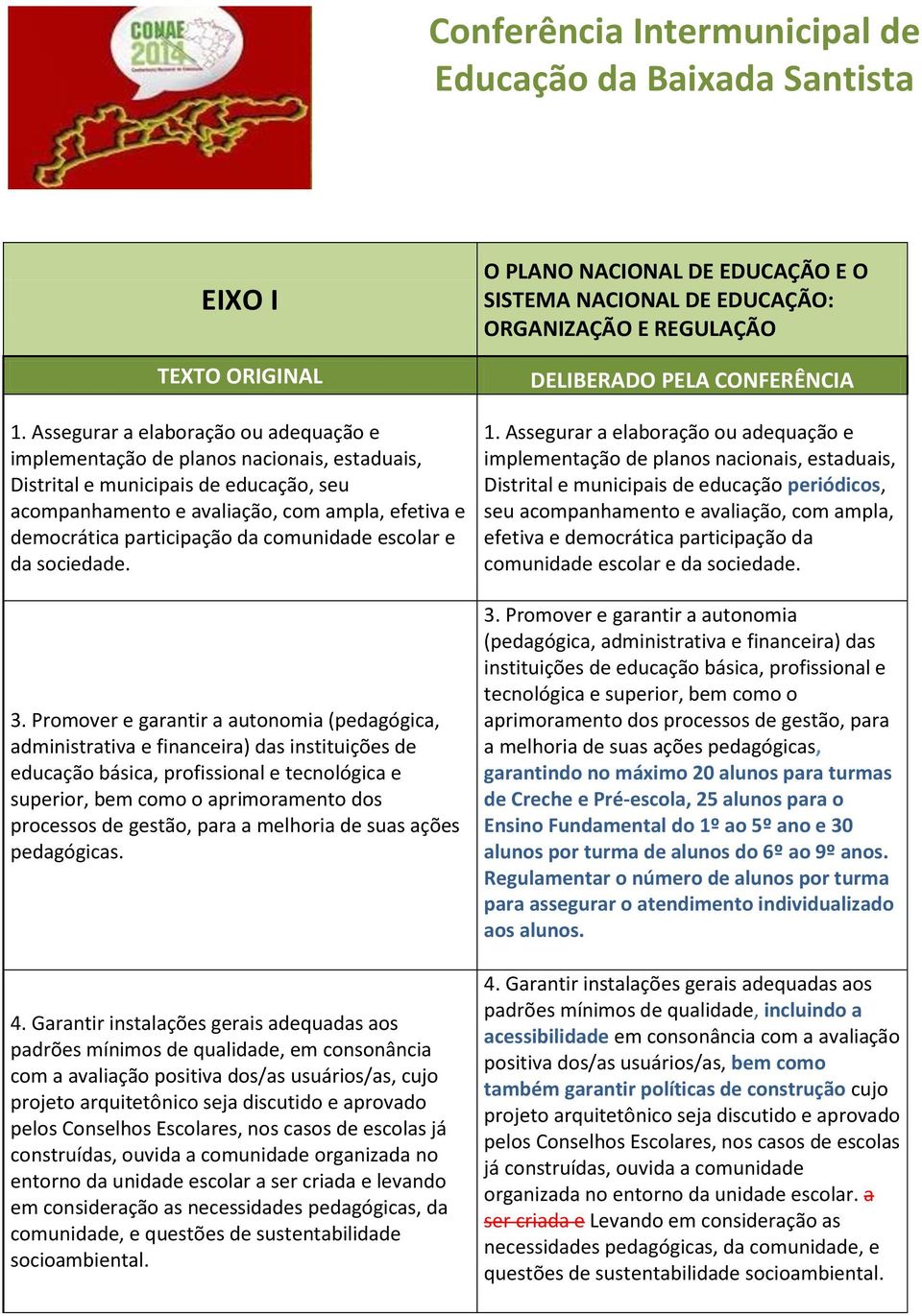 da comunidade escolar e da sociedade. 3.