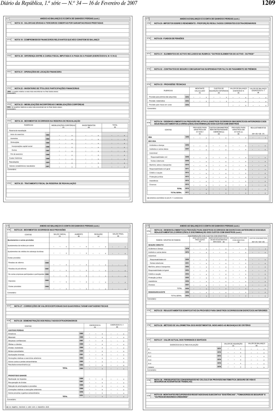 CONSTEM DO BALANÇO 0730 NOTA 30 - FUNDOS DE PENSÕES 070 NOTA 0 - DIFERENÇA ENTRE A CARGA FISCAL IMPUTADA E A PAGA OU A PAGAR ( N N- E N-) 073 NOTA 3 - ELEMENTOS DO ACTIVO INCLUIDOS NA RUBRICA "OUTROS