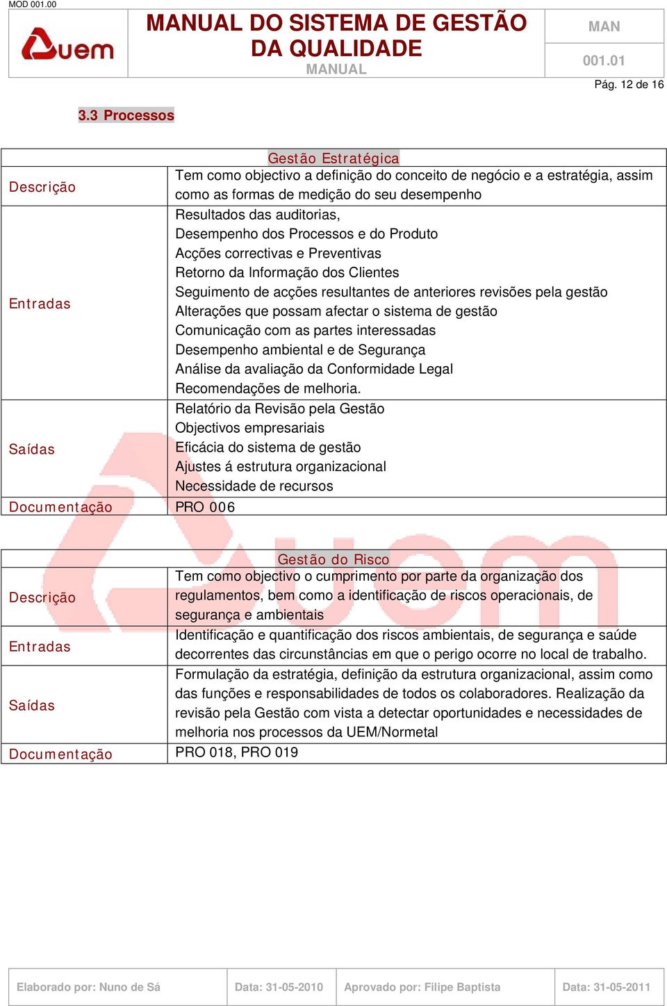 Processos e do Produto Acções correctivas e Preventivas Retorno da Informação dos Clientes Seguimento de acções resultantes de anteriores revisões pela gestão Alterações que possam afectar o sistema