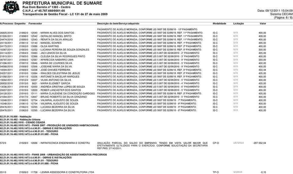 01526/2011 21898/0 12542 - GERALDO MANOEL BRITO PAGAMENTO DE AUXÍLIO MORADIA, CONFORME LEI 5007 DE 02/06/10. REF. 11º PAGAMENTO.