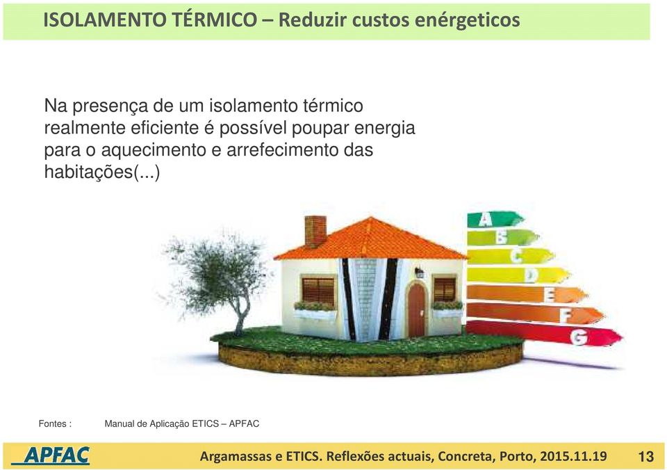 aquecimento e arrefecimento das habitações(.