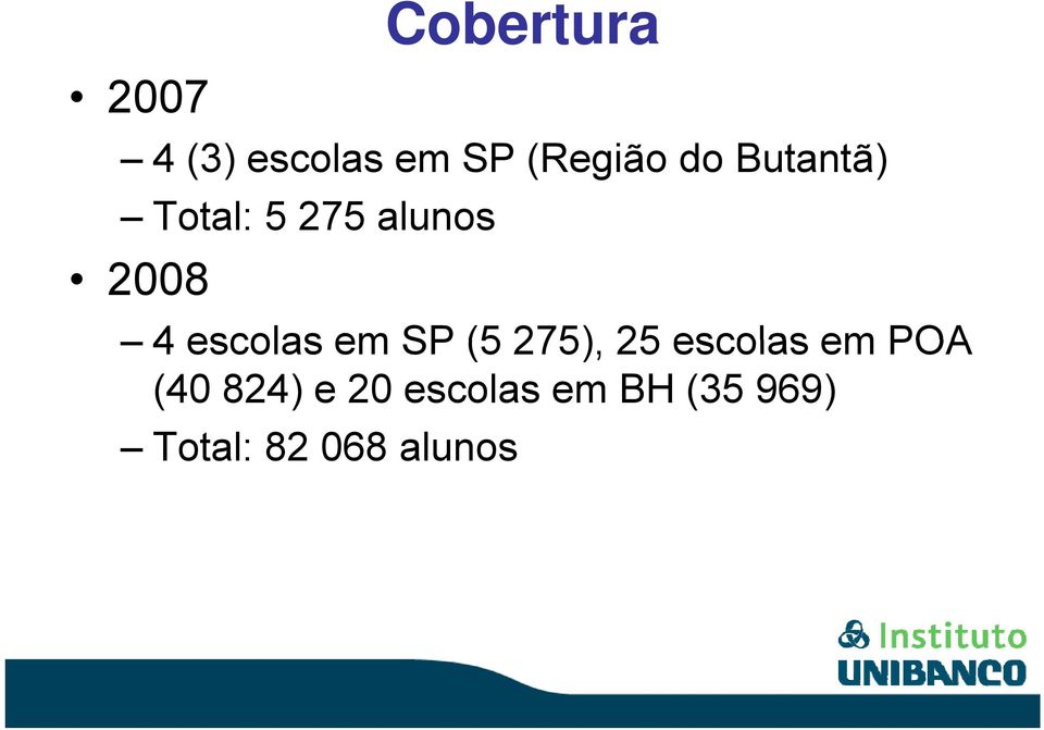 escolas em SP (5 275), 25 escolas em POA (40