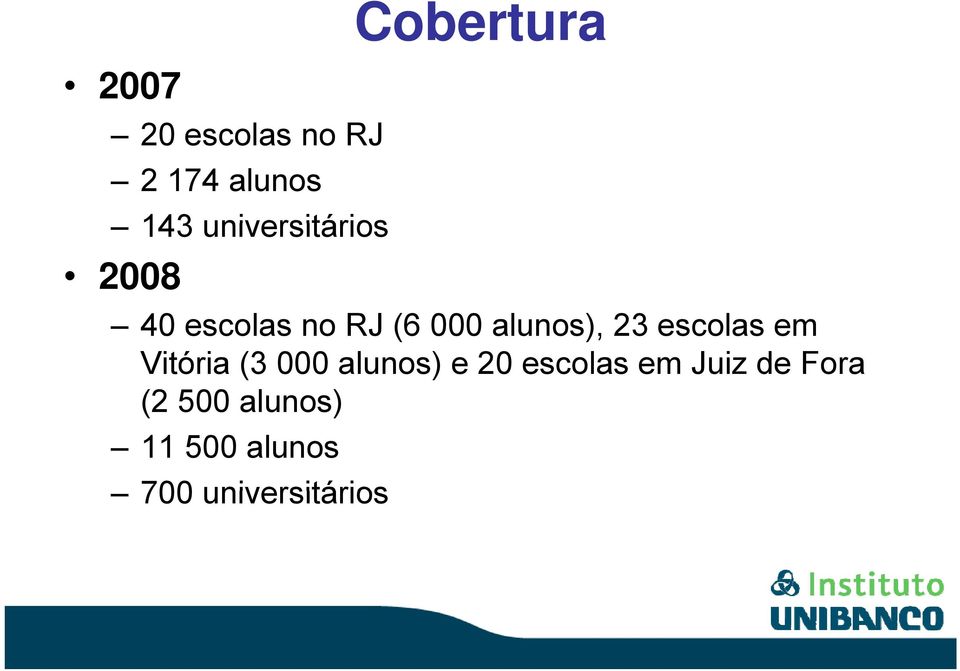 escolas em Vitória (3 000 alunos) e 20 escolas em