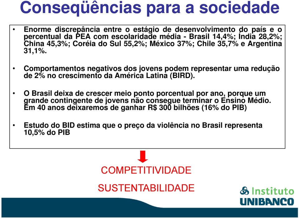 1% Comportamentos negativos dos jovens podem representar uma redução de 2% no crescimento da América Latina (BIRD).