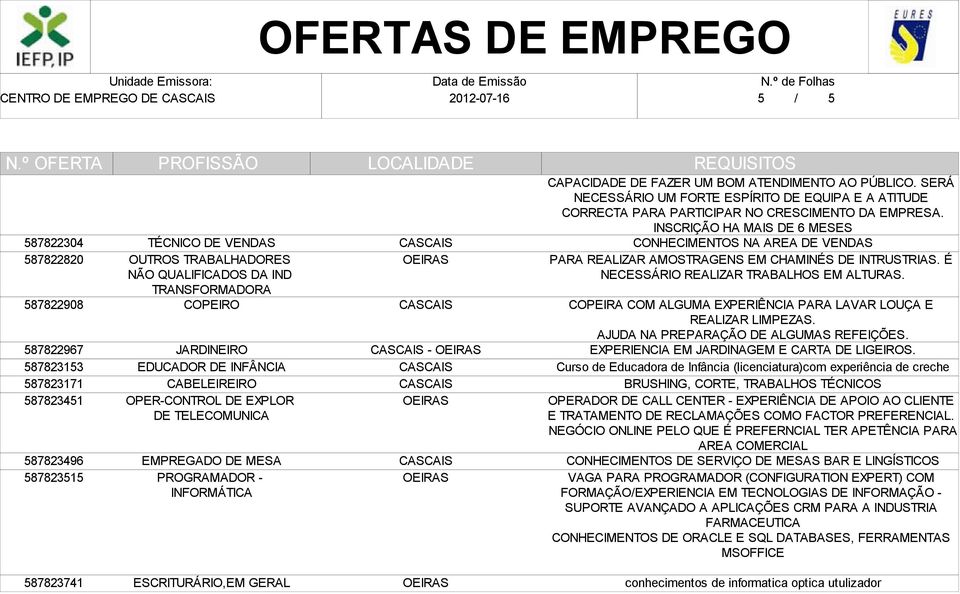 SERÁ NECESSÁRIO UM FORTE ESPÍRITO DE EQUIPA E A ATITUDE CORRECTA PARA PARTICIPAR NO CRESCIMENTO DA EMPRESA.