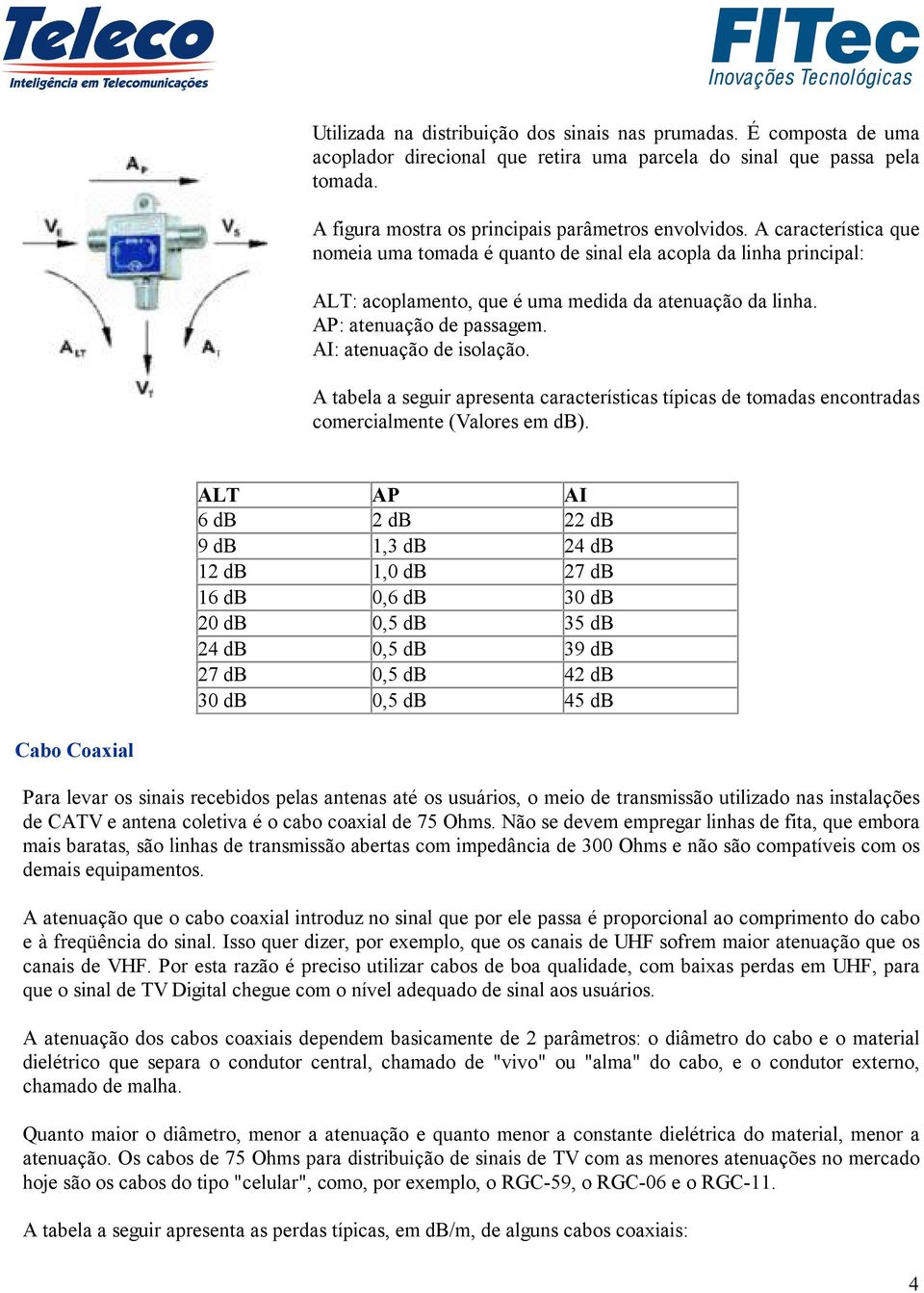 A tabela a seguir apresenta características típicas de tomadas encontradas comercialmente (Valores em db).