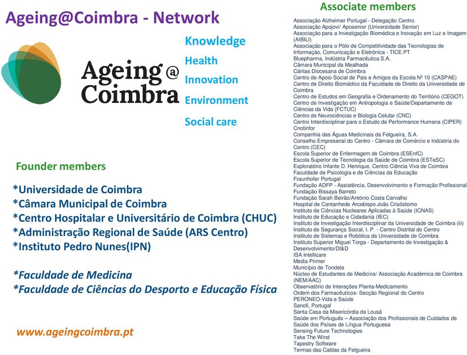 pt Associate members Associação Alzheimer Portugal - Delegação Centro Associação Apojovi/ Aposenior (Universidade Senior) Associação para a Investigação Biomédica e Inovação em Luz e Imagem (AIBILI)
