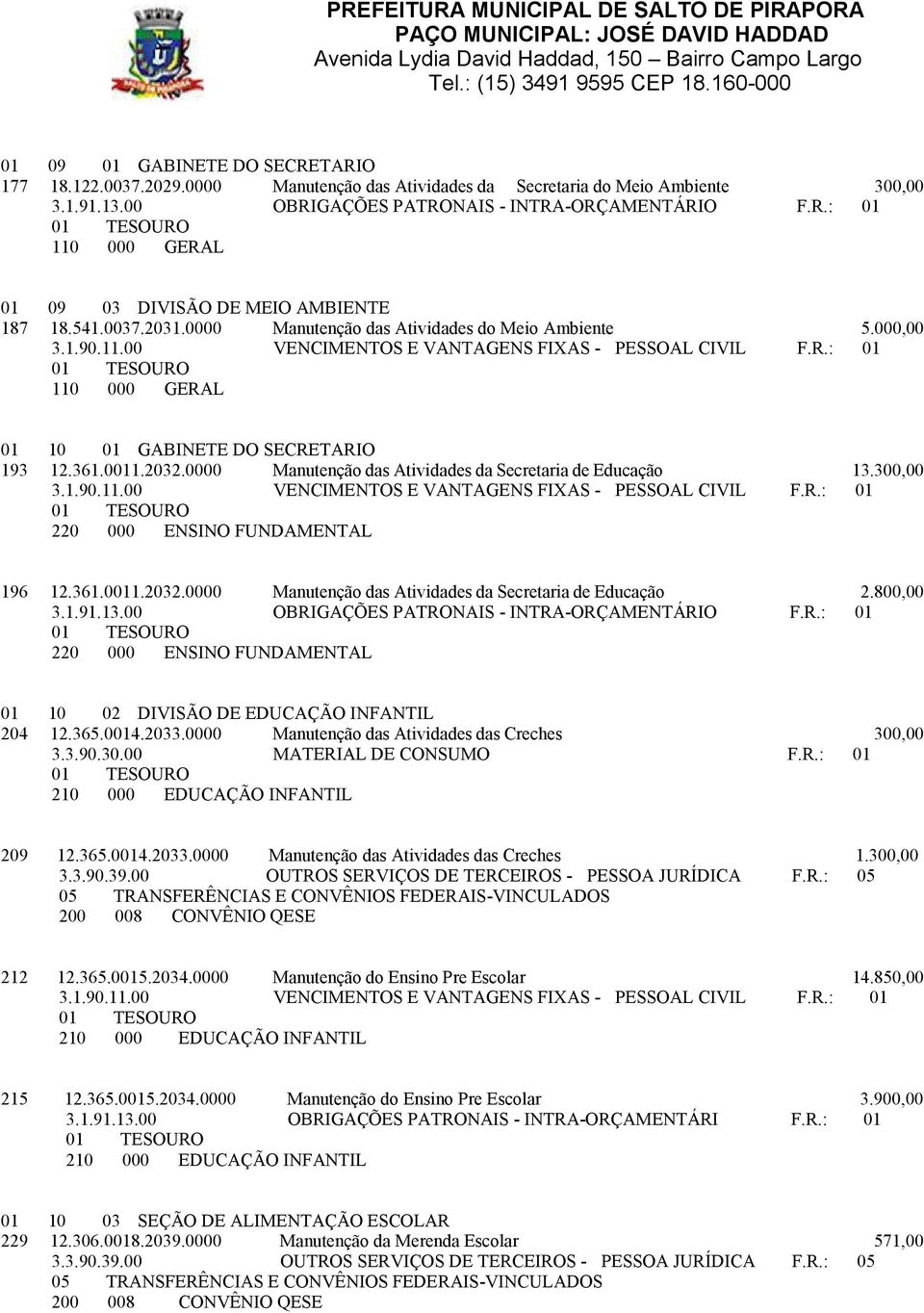 300,00 220 000 ENSINO FUNDAMENTAL 196 12.361.0011.2032.0000 Manutenção das Atividades da Secretaria de Educação 2.800,00 220 000 ENSINO FUNDAMENTAL 01 10 02 DIVISÃO DE EDUCAÇÃO INFANTIL 204 12.365.