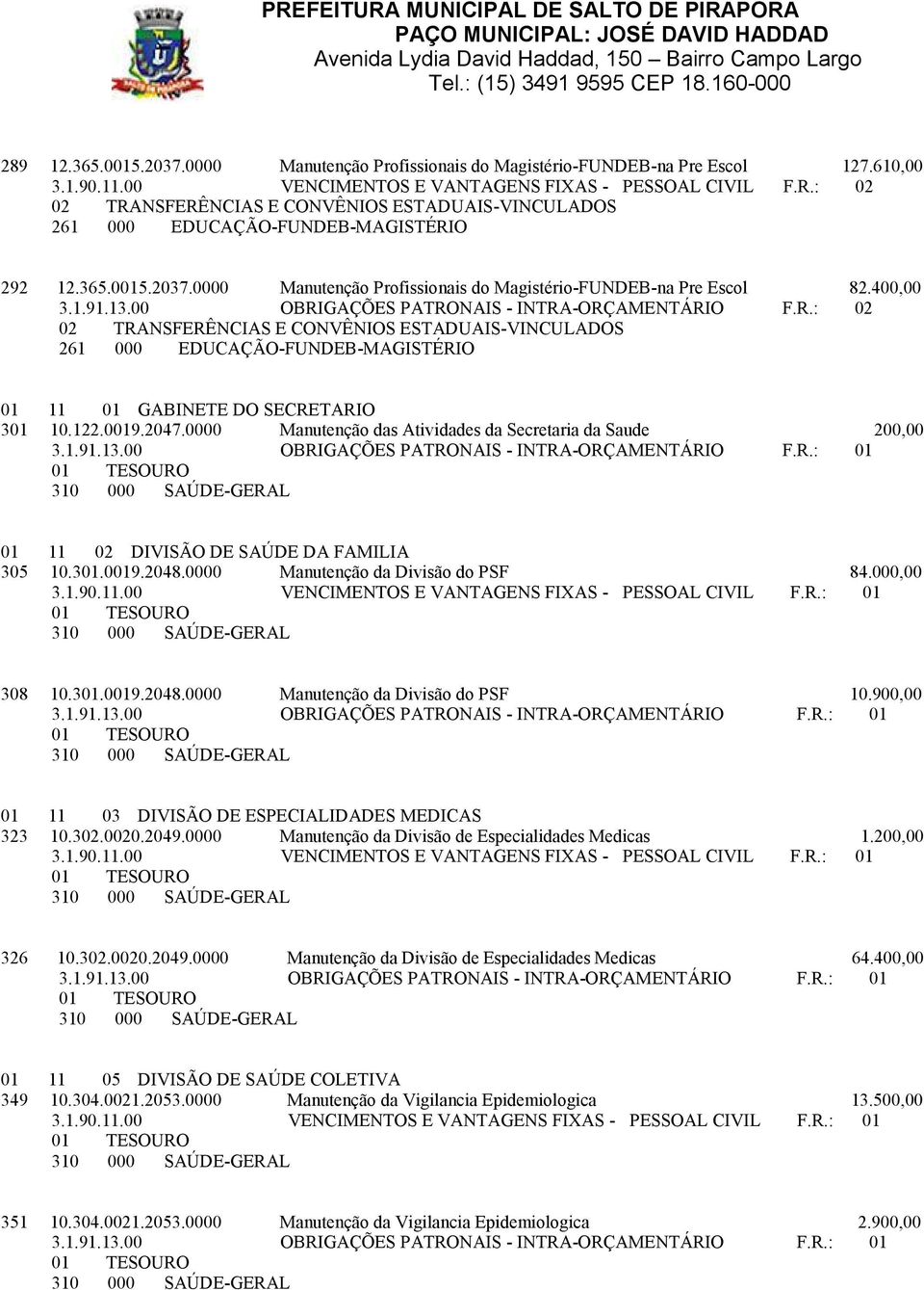 0000 Manutenção das Atividades da Secretaria da Saude 200,00 01 11 02 DIVISÃO DE SAÚDE DA FAMILIA 305 10.301.0019.2048.0000 Manutenção da Divisão do PSF 84.000,00 308 10.301.0019.2048.0000 Manutenção da Divisão do PSF 10.