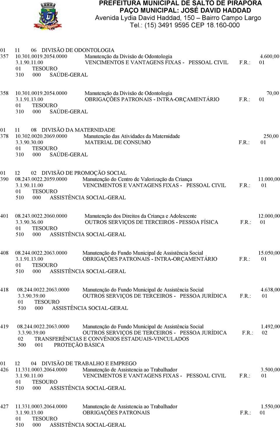 0000 Manutenção dos Direitos da Criança e Adolescente 12.000,00 3.3.90.36.00 OUTROS SERVIÇOS DE TERCEIROS - PESSOA FÍSICA F.R.: 01 408 08.244.0022.2063.