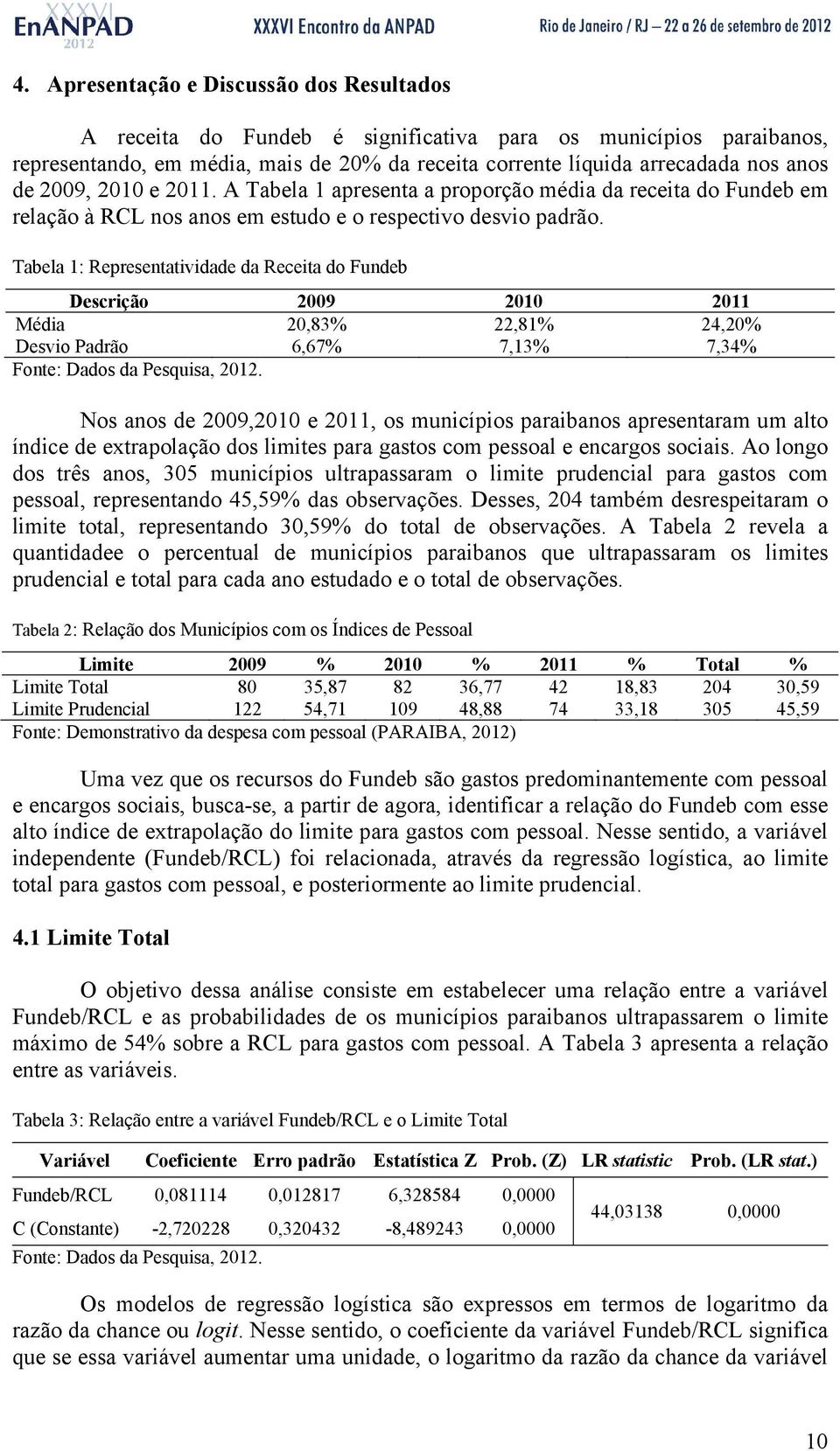 Tabela 1: Representatividade da Receita do Fundeb Descrição 2009 2010 2011 Média 20,83% 22,81% 24,20% Desvio Padrão 6,67% 7,13% 7,34% Fonte: Dados da Pesquisa, 2012.