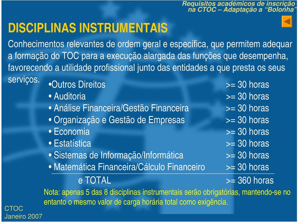 Outros Direitos >= 30 horas Auditoria >= 30 horas Análise Financeira/Gestão Financeira >= 30 horas Organização e Gestão de Empresas >= 30 horas Economia >= 30 horas Estatística