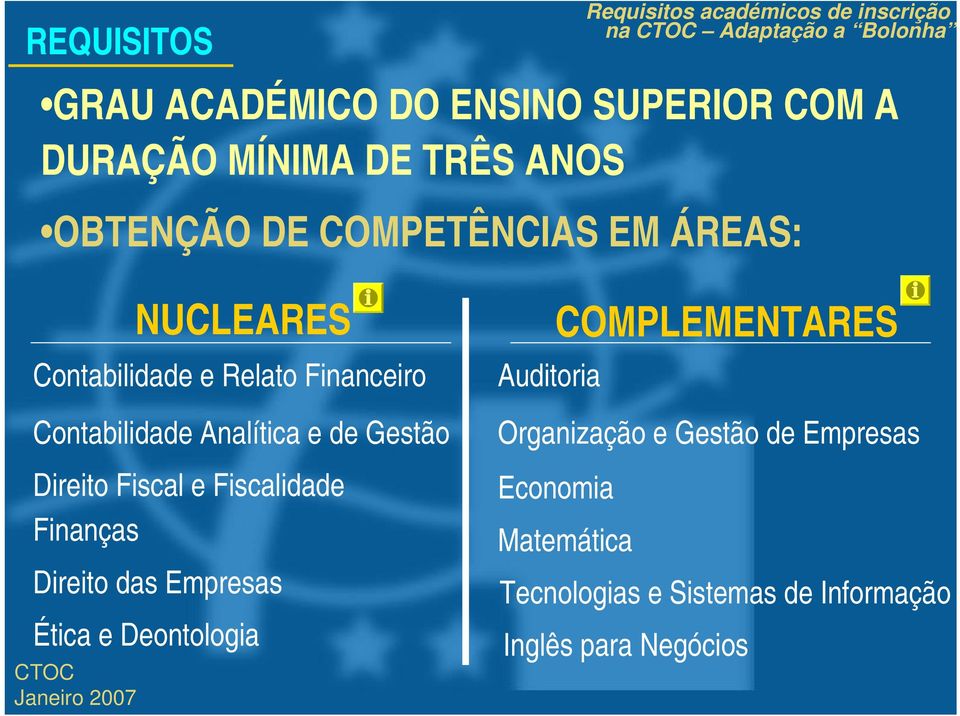 Gestão Direito Fiscal e Fiscalidade Finanças Direito das Empresas Ética e Deontologia COMPLEMENTARES