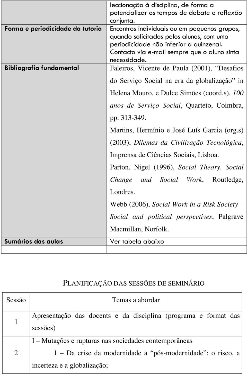 Faleiros, Vicente de Paula (2001), Desafios do Serviço Social na era da globalização in Helena Mouro, e Dulce Simões (coord.s), 100 anos de Serviço Social, Quarteto, Coimbra, pp. 313-349.