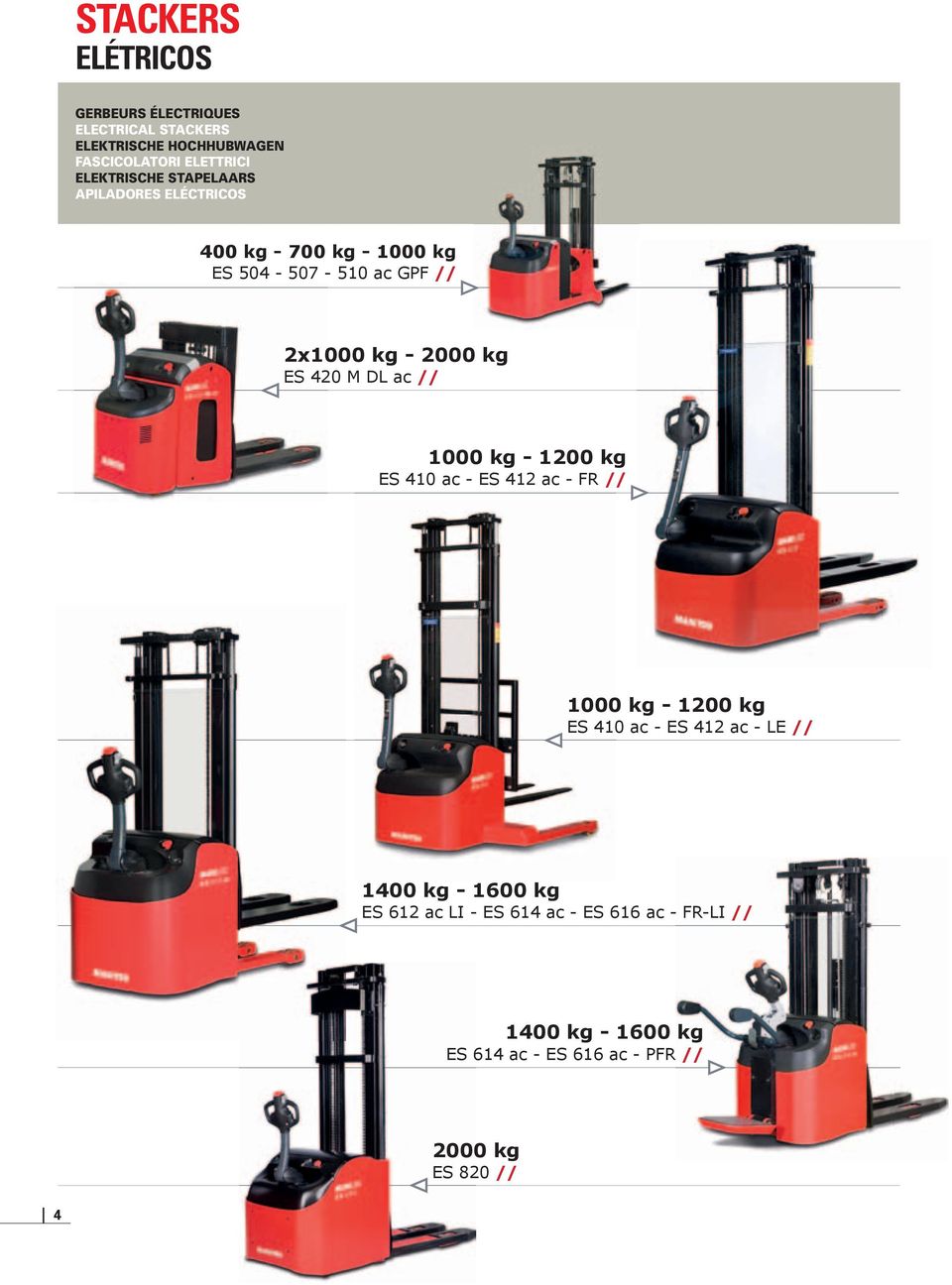 ES 420 M DL ac // 1000 kg - 1200 kg ES 410 ac - ES 412 ac - FR // 1000 kg - 1200 kg ES 410 ac - ES 412 ac - LE // 1400