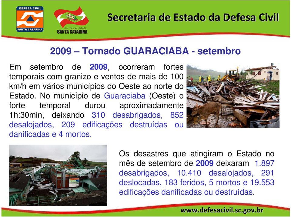 No município de Guaraciaba (Oeste) o forte temporal durou aproximadamente 1h:30min, deixando 310 desabrigados, 852 desalojados, 209