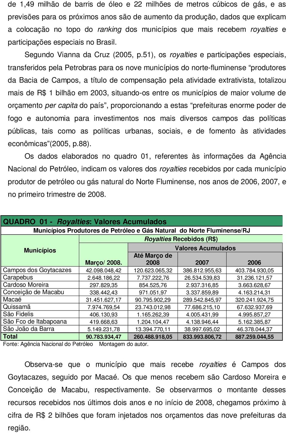 51), os royalties e participações especiais, transferidos pela Petrobras para os nove municípios do norte-fluminense produtores da Bacia de Campos, a título de compensação pela atividade