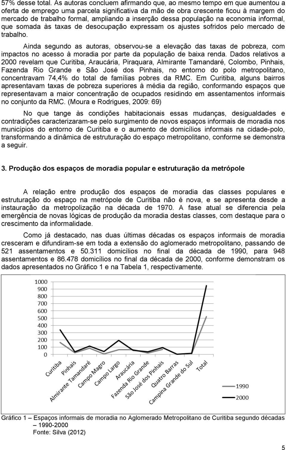 inserção dessa população na economia informal, que somada às taxas de desocupação expressam os ajustes sofridos pelo mercado de trabalho.