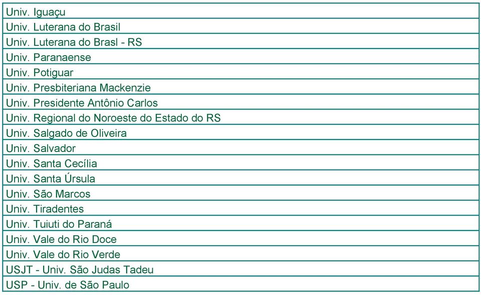 Salgado de Oliveira Univ. Salvador Univ. Santa Cecília Univ. Santa Úrsula Univ. São Marcos Univ.