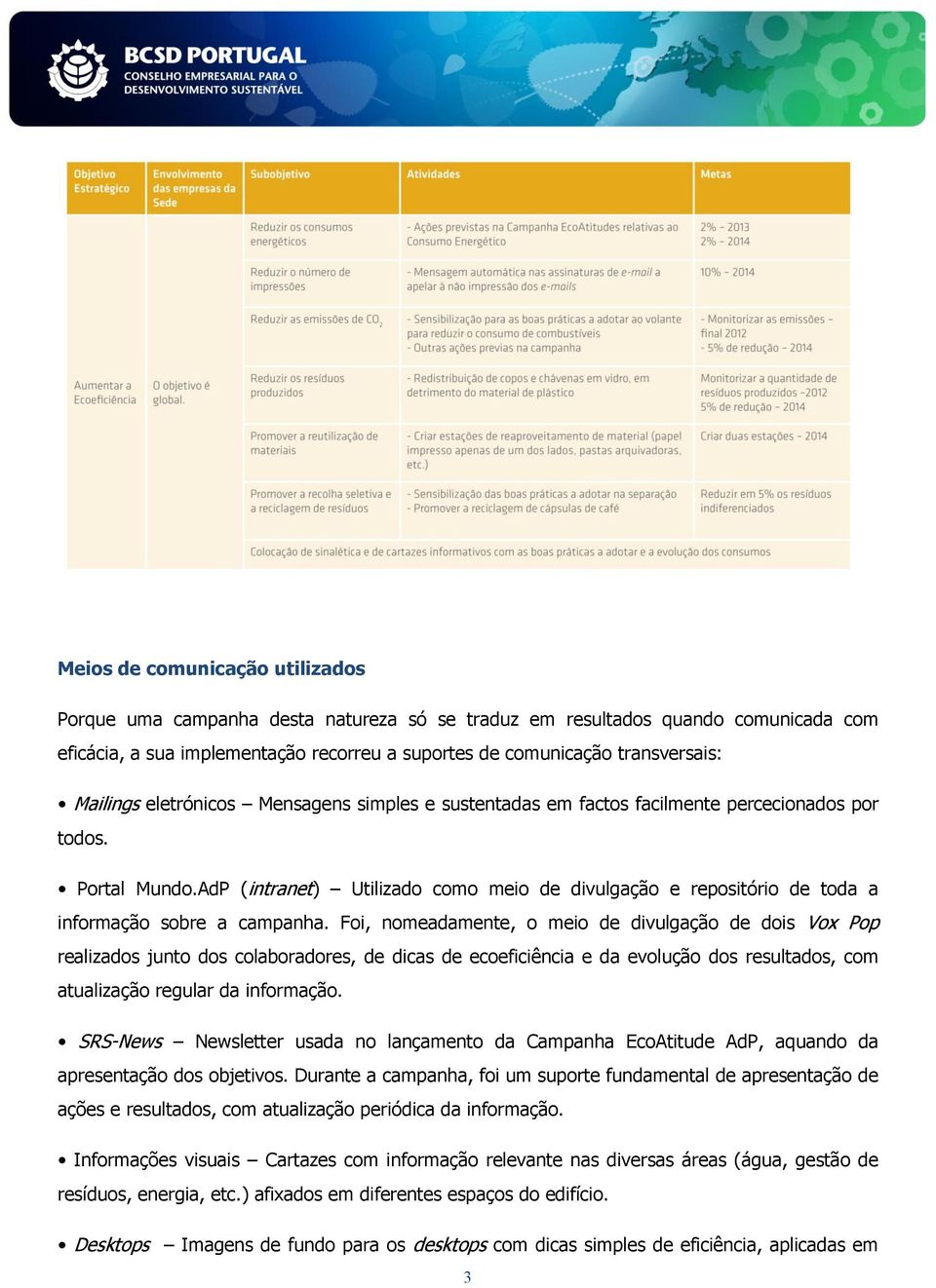 AdP (intranet) Utilizado como meio de divulgação e repositório de toda a informação sobre a campanha.