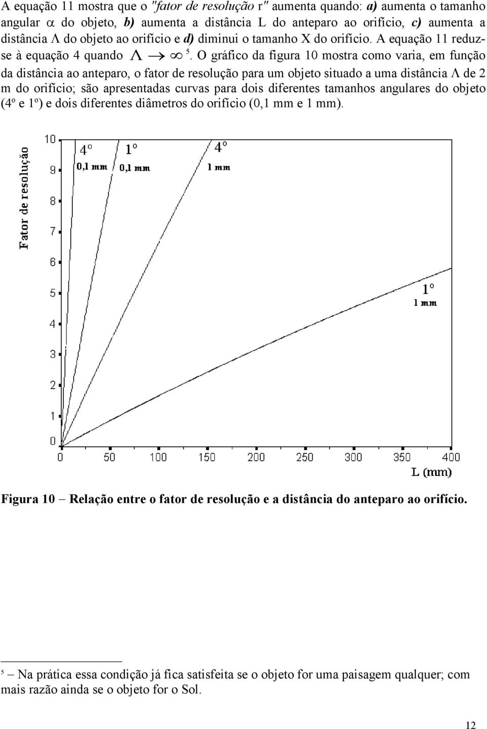 O gráfico da figura 10 mostra como varia, em função da distância ao anteparo, o fator de resolução para um objeto situado a uma distância de 2 m do orifício; são apresentadas curvas para dois